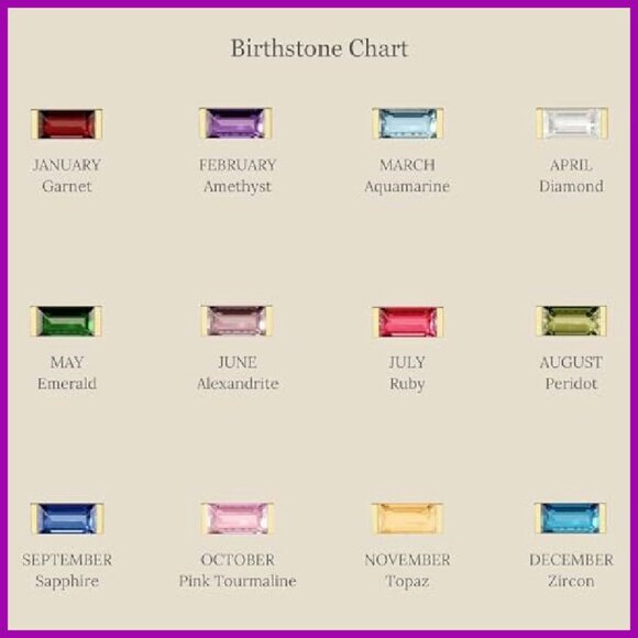 Gold Beaded Stretch Bracelet with Cross Charm and Birthstone - Picture 5 of 8